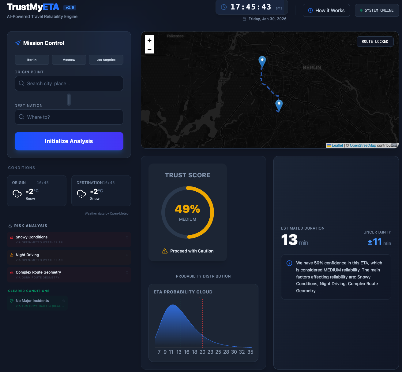 TrustMyETA: Routing ETA Uncertainty Quantification